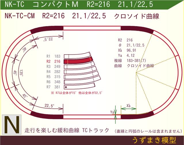 N緩和曲線線路 [コンパクトM] NK-TC-CM R2=216 21.1/22.5 O-S