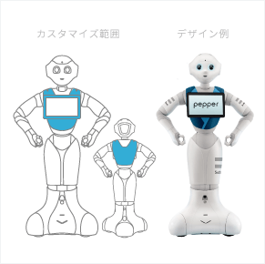 自由にデザインして自社をアピール