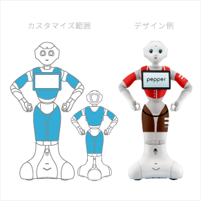 選べる4種類のプラン