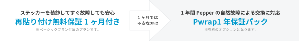 ステッカーを装飾してすぐ故障しても安心 再貼り付け無料保障1ヶ月付き※ベーシックプラン付属のプランです。 1ヶ月では不安な方は 1年間Pepperの自然故障による交換に対応 Pwrap1年保障パック※有料のオプションとなります。