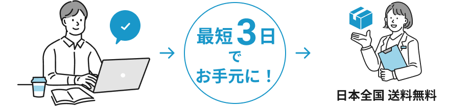 最短3日でお手元に!